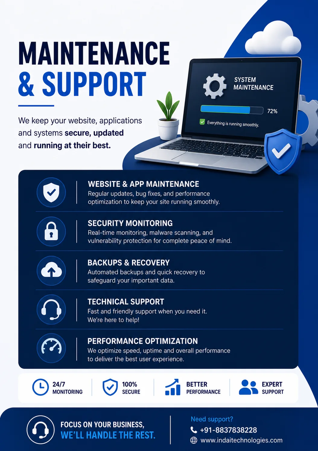 Website Maintenance and Support Services by Indai Technologies